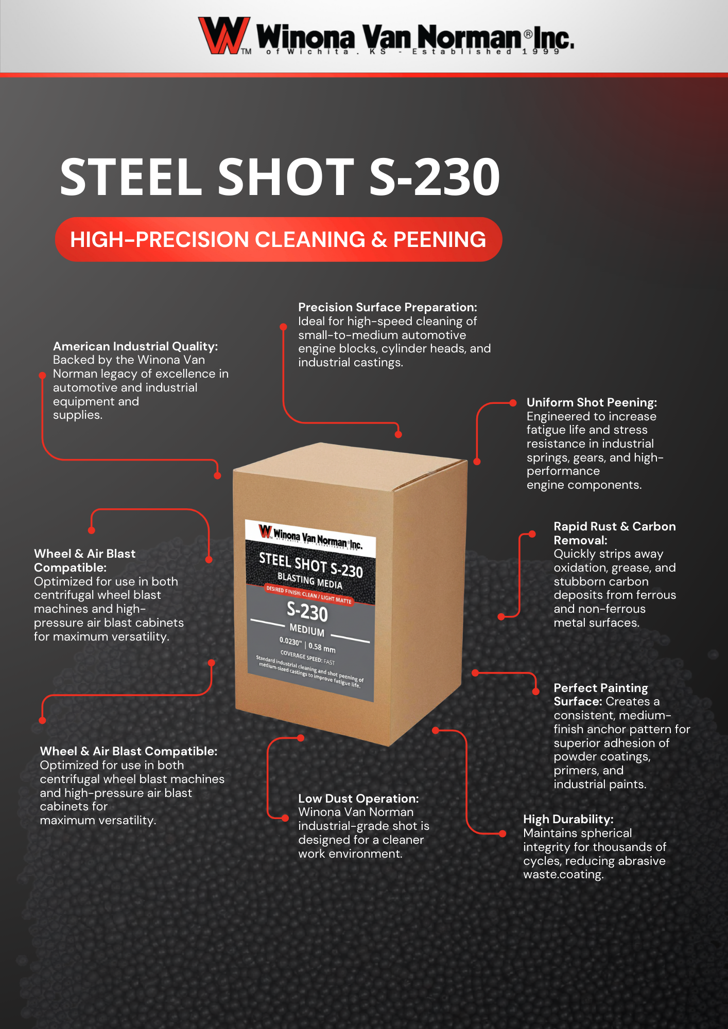 steel-shot-230-grit-metal-surface-prep-powder-coating.jpg