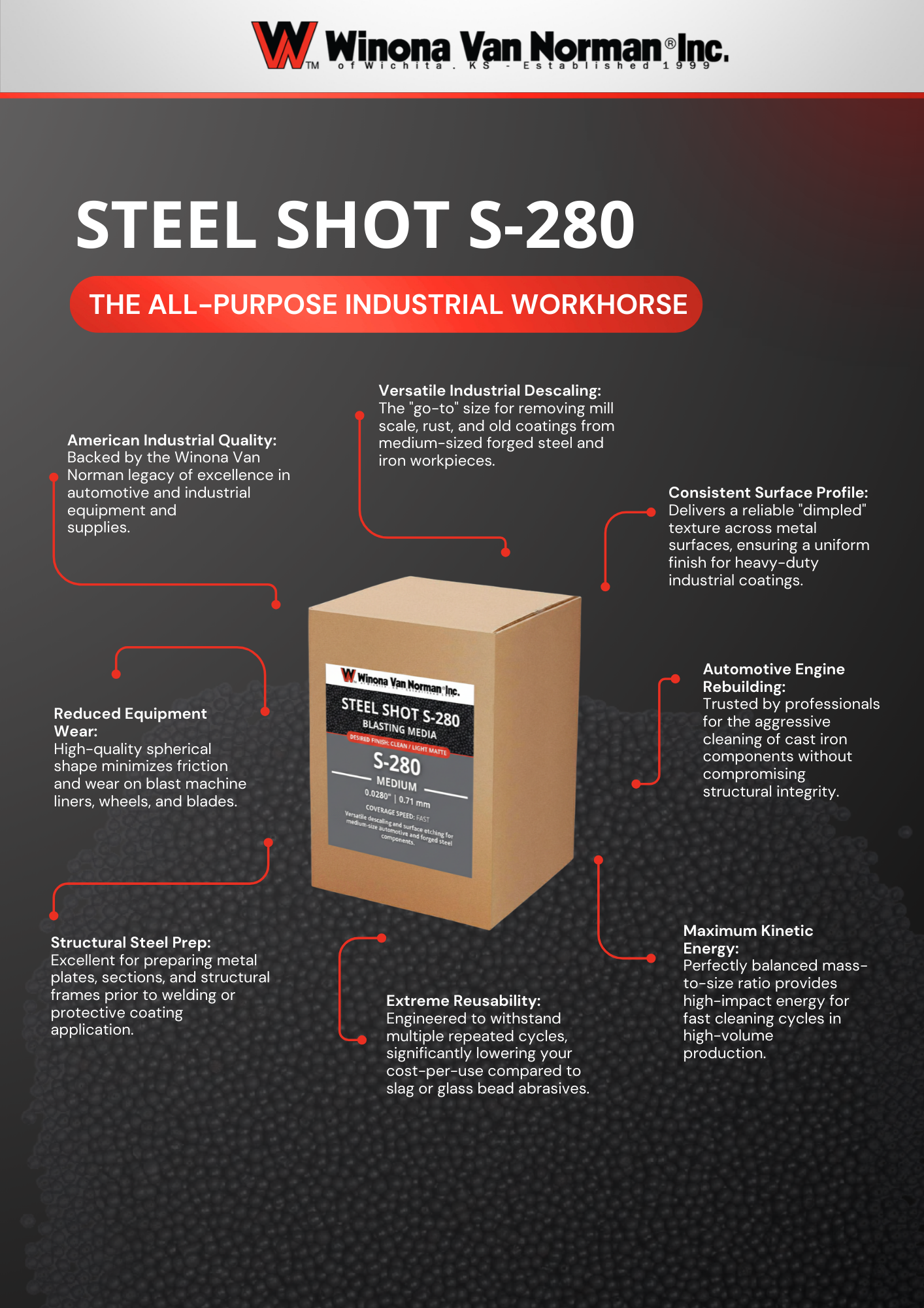 industrial-steel-shot-280-grit-descaling-rust-removal.jpg