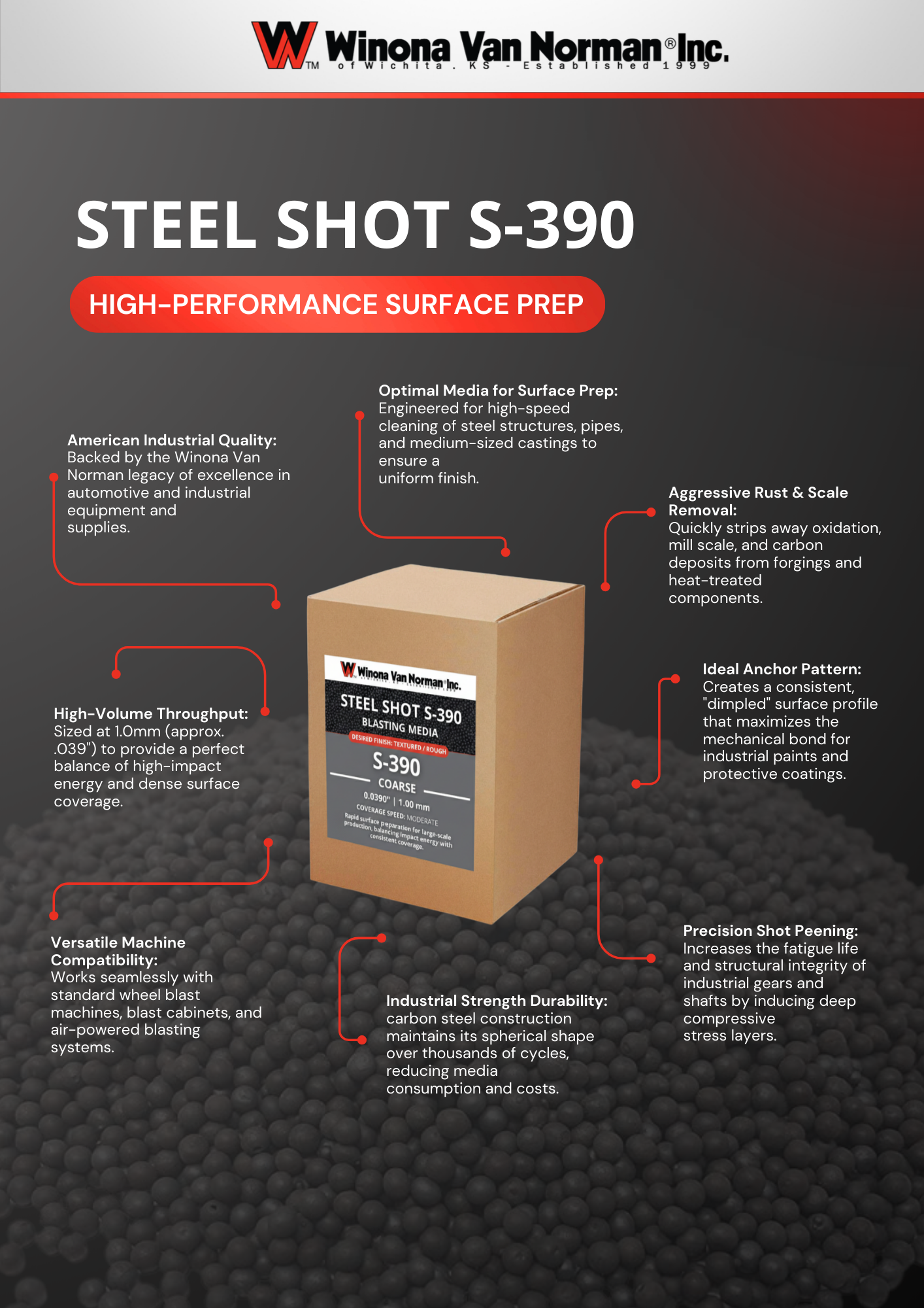 winona-van-norman-s390-rust-scale-removal