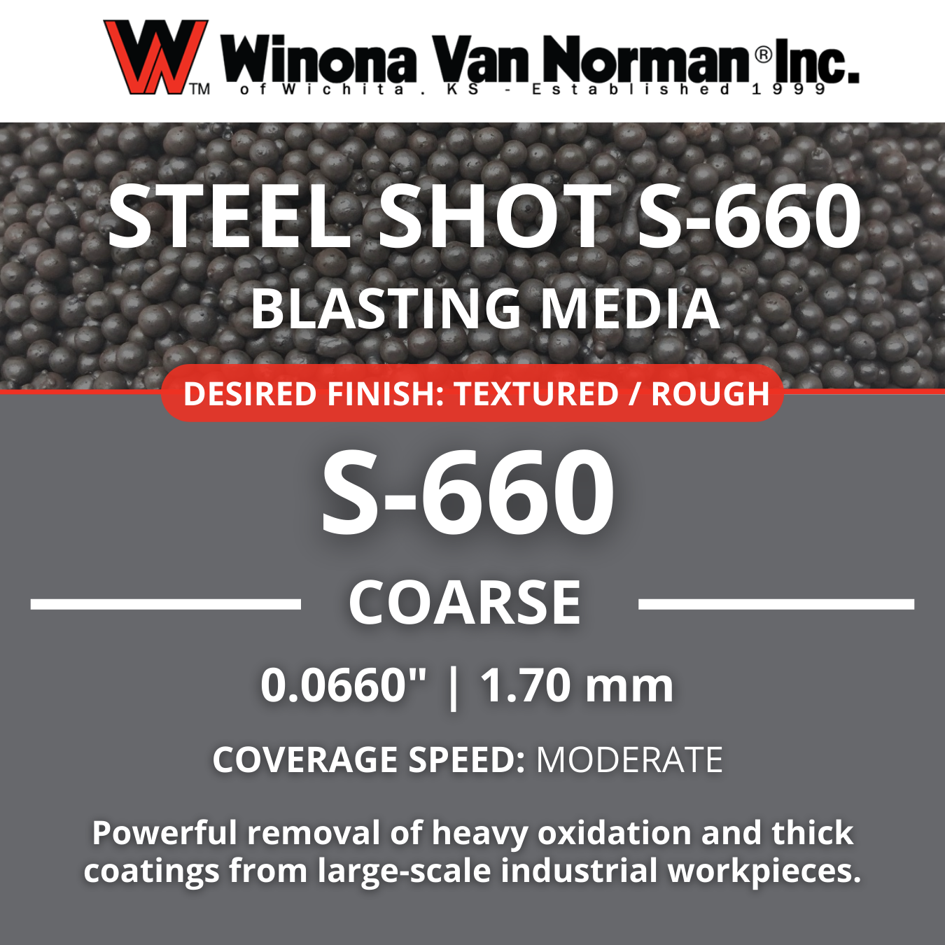 Winona-Van-Norman-S-660-Cast-Steel-Shot