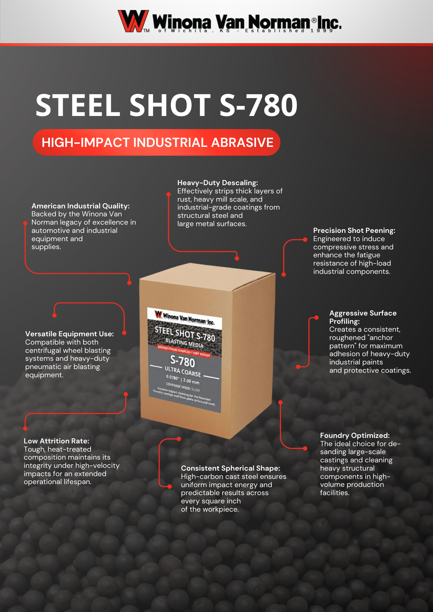 Winona-Van-Norman-S780-Steel-Shot-for-Large-Foundry-Castings