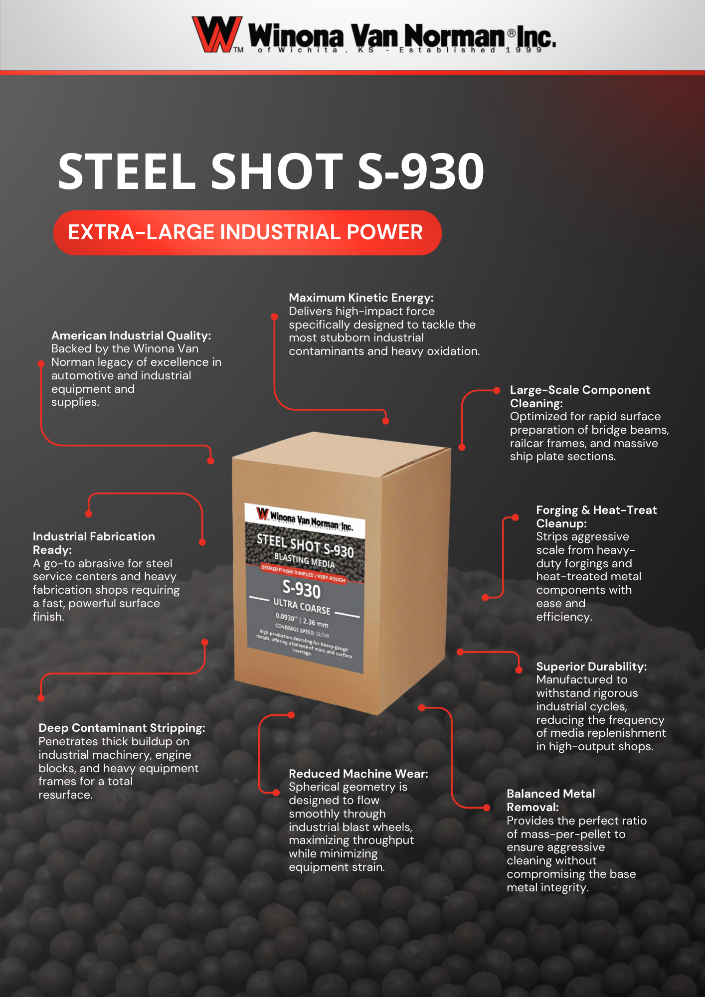 Steel Shot S-930, Winona Van Norman, tear sheet