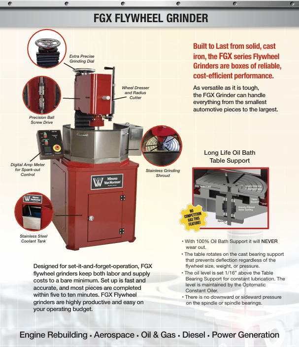 Flywheel Grinders, Winona Van Norman, pg. 1