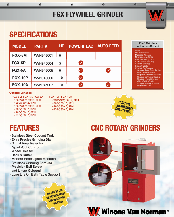 Flywheel Grinders, Winona Van Norman, pg. 2