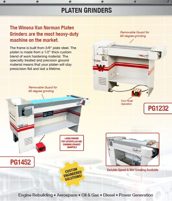 Platen Grinder Belt Grinder Winona Van Norman pg1
